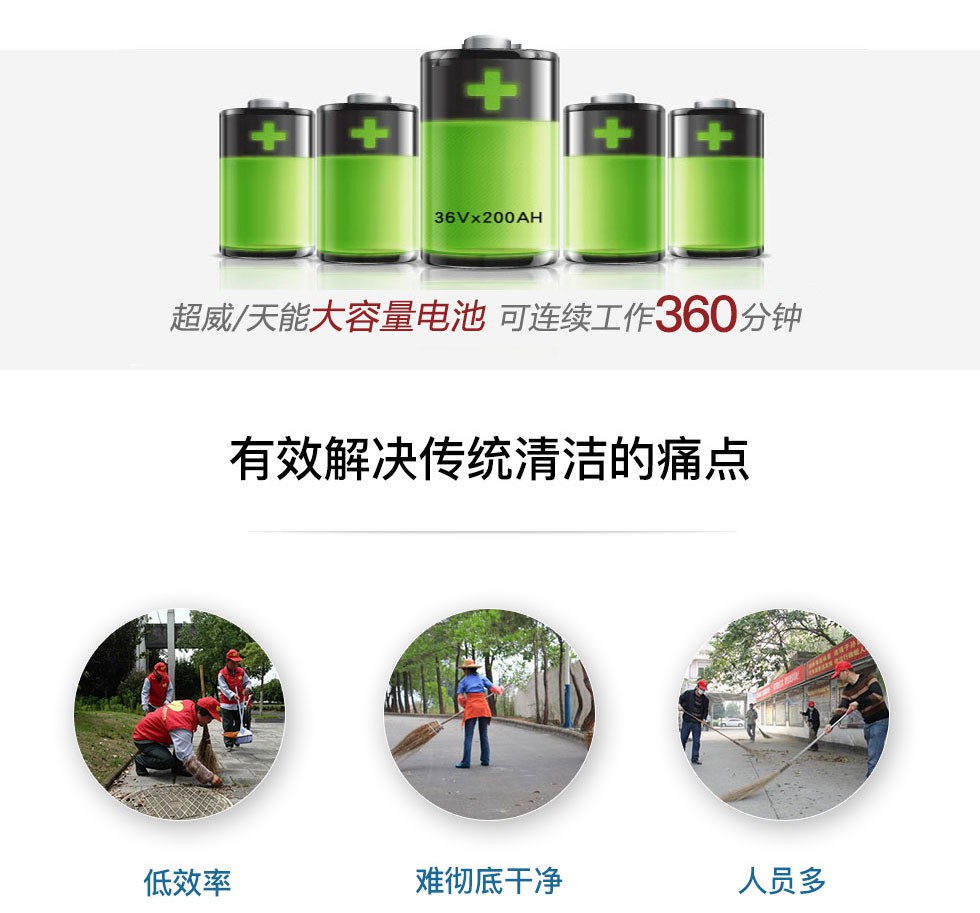洁士AM1900TM全封闭驾驶式豆奶成人短视频，驾驶式扫地车